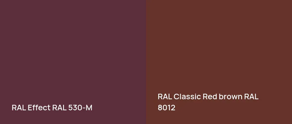 RAL Effect  RAL 530-M vs RAL Classic  Red brown RAL 8012