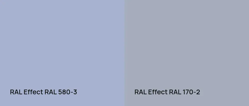 RAL Effect  RAL 580-3 vs RAL Effect  RAL 170-2