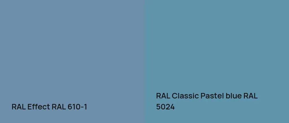 RAL Effect  RAL 610-1 vs RAL Classic Pastel blue RAL 5024