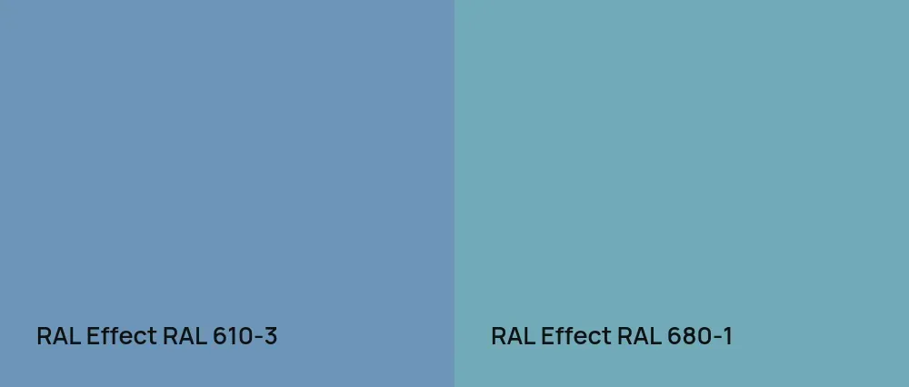 RAL Effect  RAL 610-3 vs RAL Effect  RAL 680-1