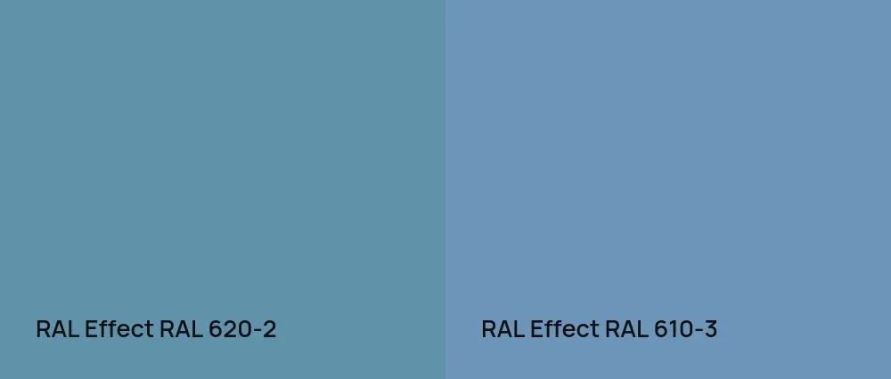 RAL Effect  RAL 620-2 vs RAL Effect  RAL 610-3