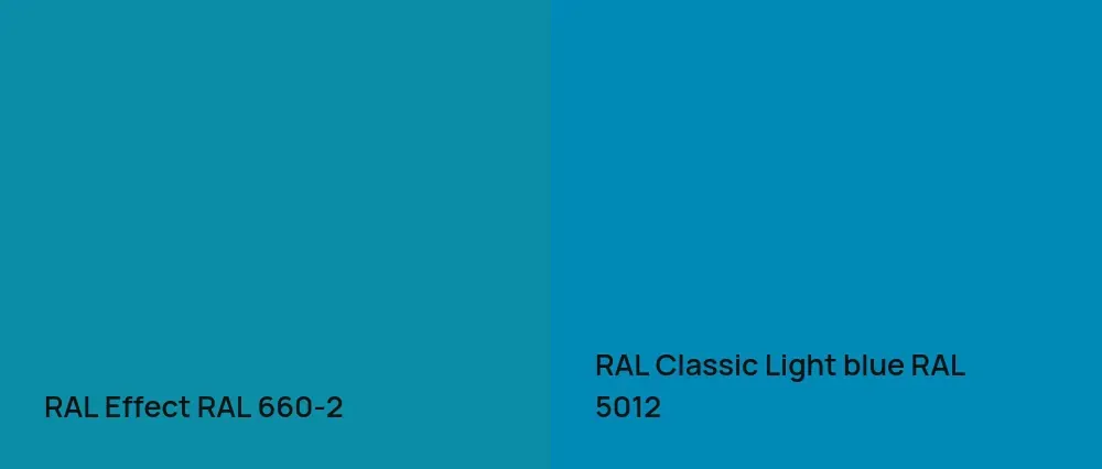 RAL Effect  RAL 660-2 vs RAL Classic Light blue RAL 5012