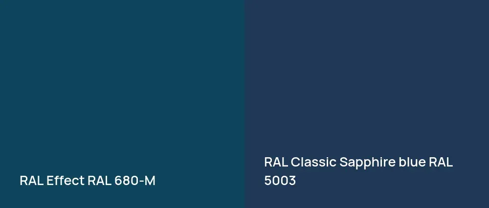RAL Effect  RAL 680-M vs RAL Classic  Sapphire blue RAL 5003