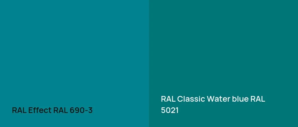 RAL Effect  RAL 690-3 vs RAL Classic  Water blue RAL 5021