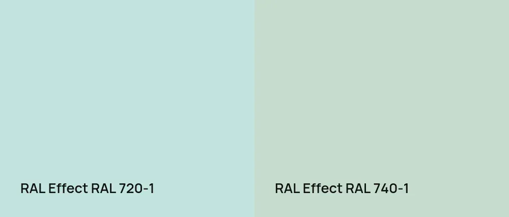 RAL Effect  RAL 720-1 vs RAL Effect  RAL 740-1