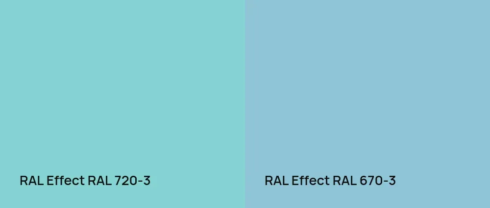 RAL Effect  RAL 720-3 vs RAL Effect  RAL 670-3