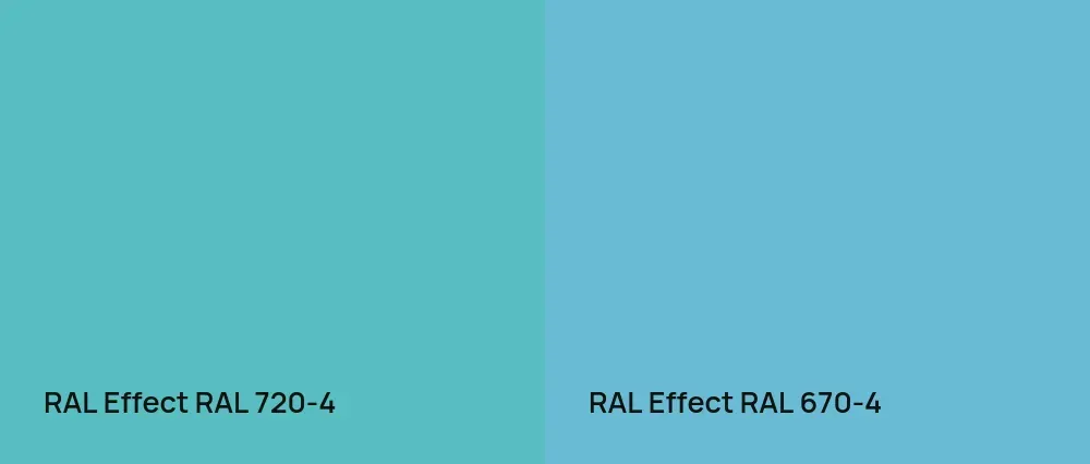 RAL Effect  RAL 720-4 vs RAL Effect  RAL 670-4