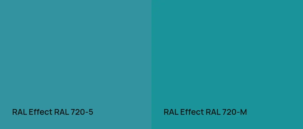 RAL Effect  RAL 720-5 vs RAL Effect  RAL 720-M