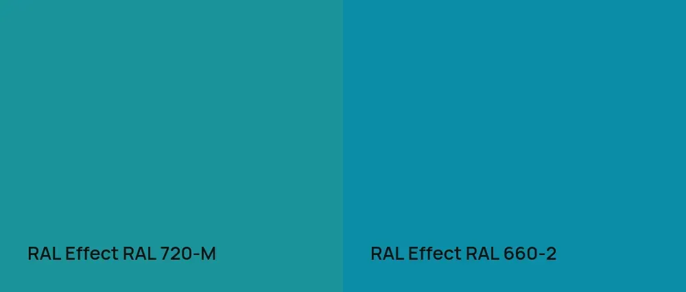 RAL Effect  RAL 720-M vs RAL Effect  RAL 660-2
