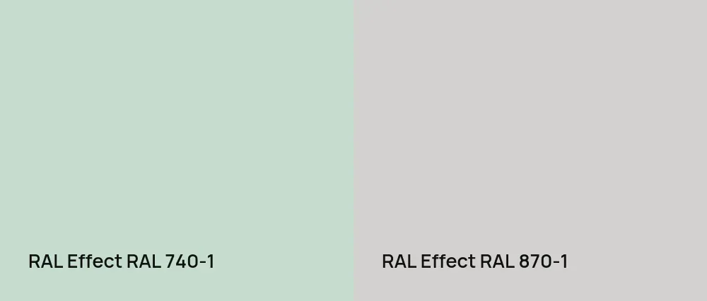 RAL Effect  RAL 740-1 vs RAL Effect  RAL 870-1