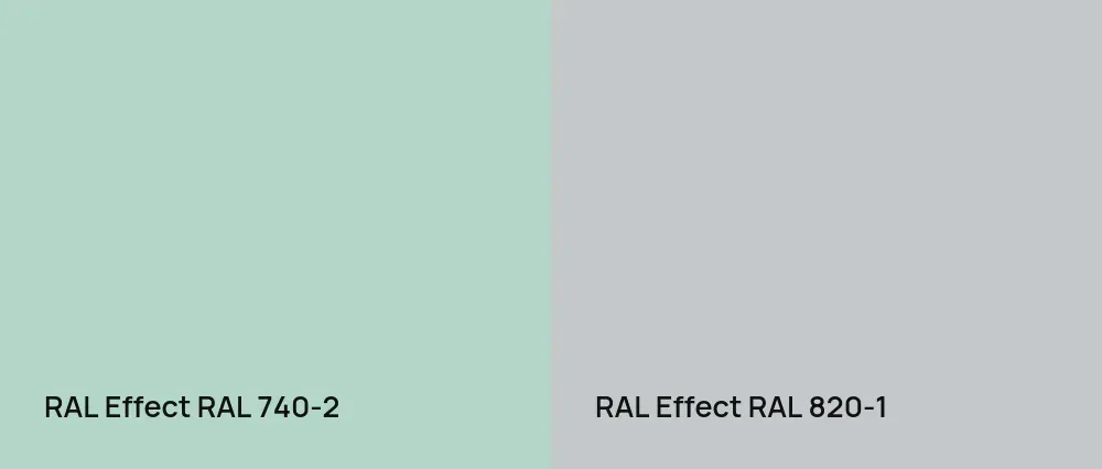RAL Effect  RAL 740-2 vs RAL Effect  RAL 820-1
