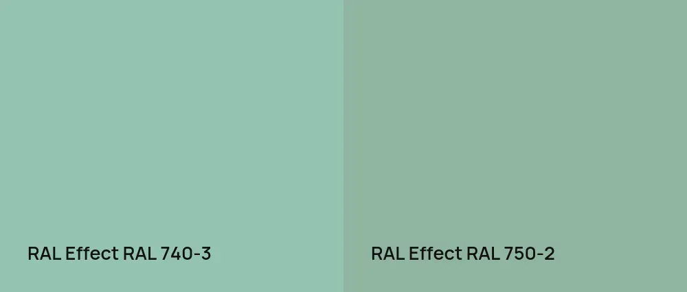 RAL Effect  RAL 740-3 vs RAL Effect  RAL 750-2