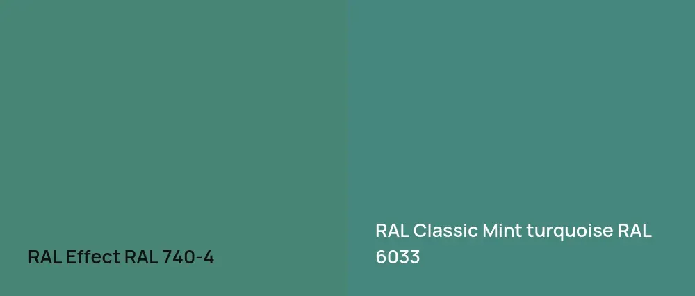 RAL Effect  RAL 740-4 vs RAL Classic  Mint turquoise RAL 6033