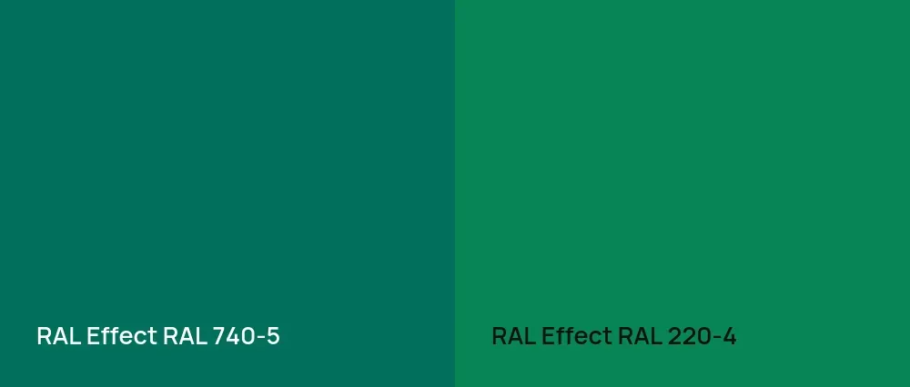 RAL Effect  RAL 740-5 vs RAL Effect  RAL 220-4