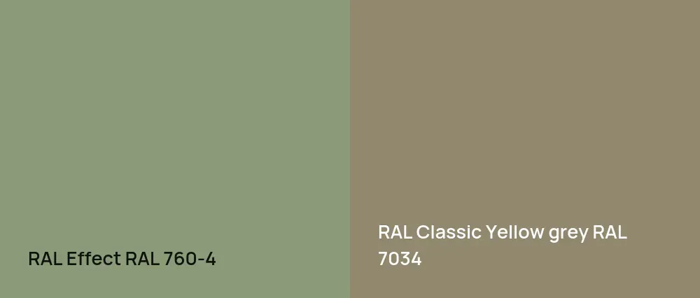 RAL Effect  RAL 760-4 vs RAL Classic  Yellow grey RAL 7034