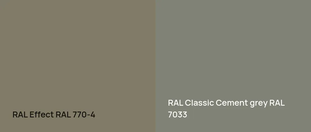 RAL Effect  RAL 770-4 vs RAL Classic  Cement grey RAL 7033