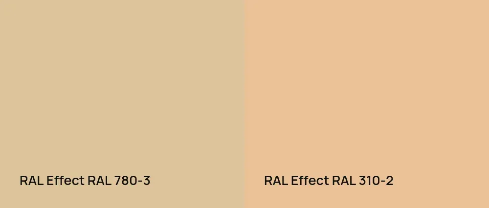 RAL Effect  RAL 780-3 vs RAL Effect  RAL 310-2