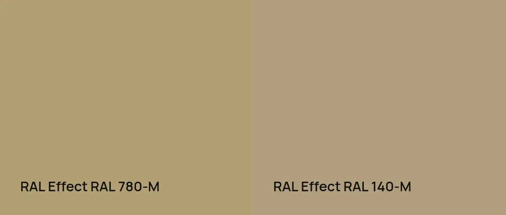 RAL Effect  RAL 780-M vs RAL Effect  RAL 140-M