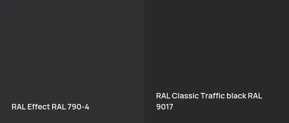 RAL Effect  RAL 790-4 vs RAL Classic Traffic black RAL 9017