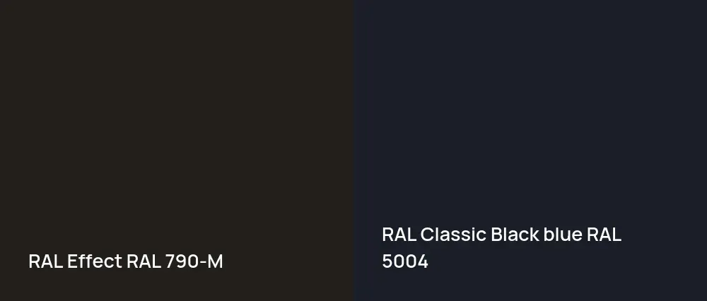 RAL Effect  RAL 790-M vs RAL Classic  Black blue RAL 5004