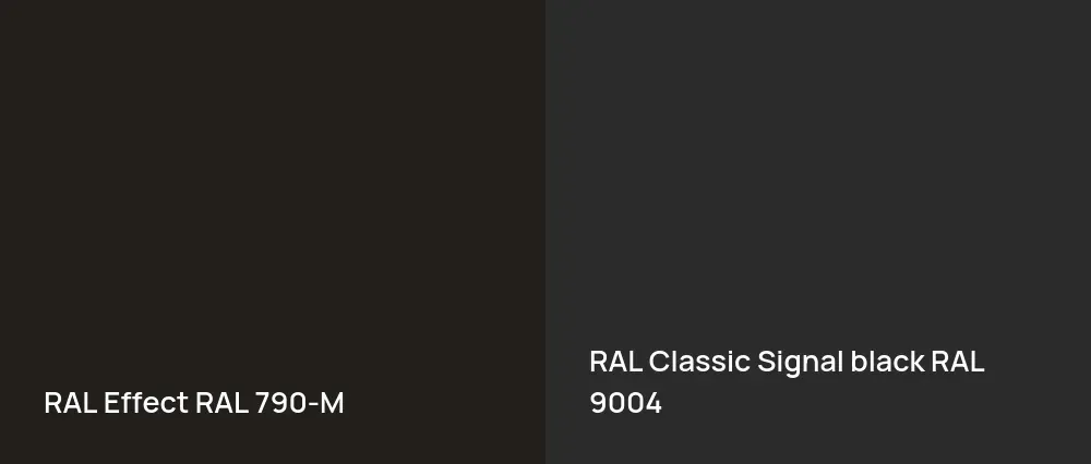 RAL Effect  RAL 790-M vs RAL Classic  Signal black RAL 9004