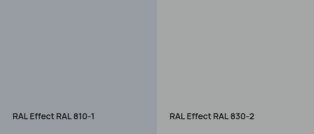 RAL Effect  RAL 810-1 vs RAL Effect  RAL 830-2