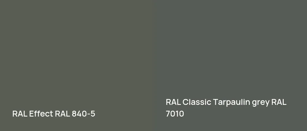 RAL Effect  RAL 840-5 vs RAL Classic  Tarpaulin grey RAL 7010