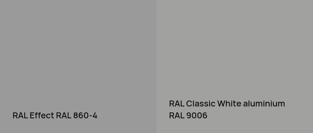 RAL Effect  RAL 860-4 vs RAL Classic  White aluminium RAL 9006