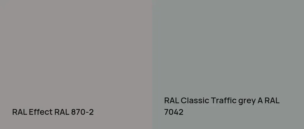 RAL Effect  RAL 870-2 vs RAL Classic  Traffic grey A RAL 7042
