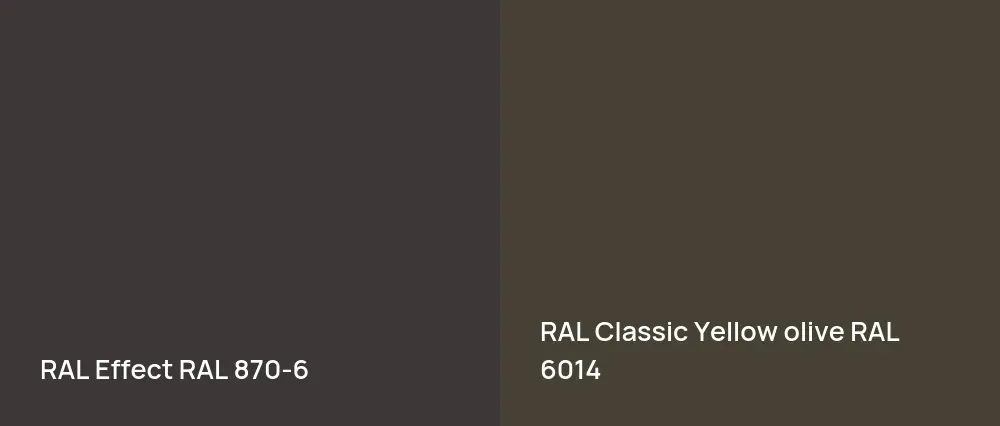 RAL Effect  RAL 870-6 vs RAL Classic  Yellow olive RAL 6014