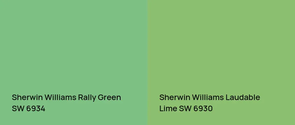 Sherwin Williams Rally Green SW 6934 vs Sherwin Williams Laudable Lime SW 6930