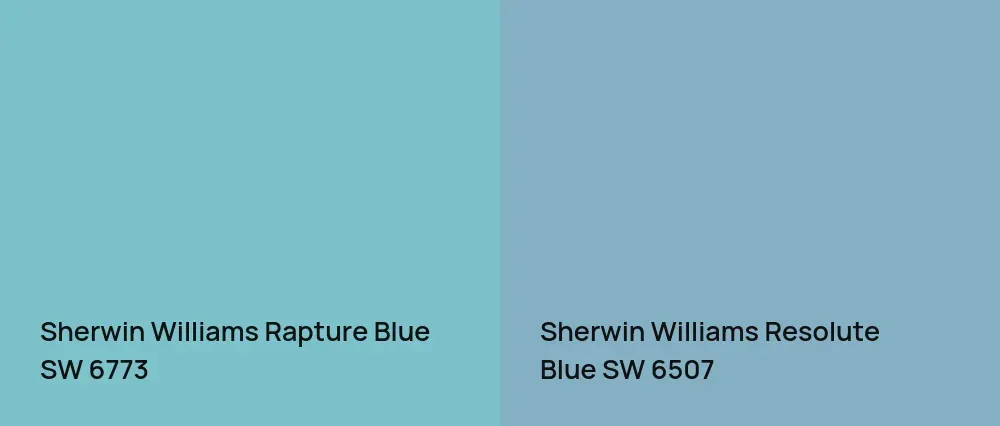 Sherwin Williams Rapture Blue SW 6773 vs Sherwin Williams Resolute Blue SW 6507