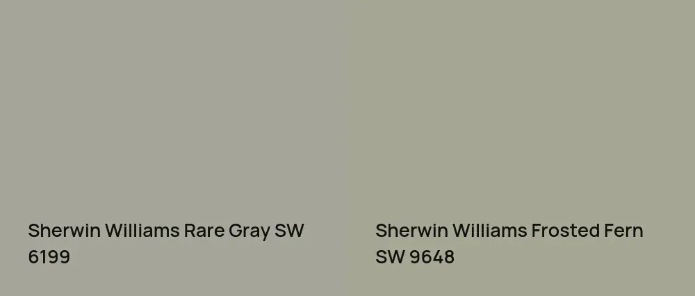 Sherwin Williams Rare Gray SW 6199 vs Sherwin Williams Frosted Fern SW 9648