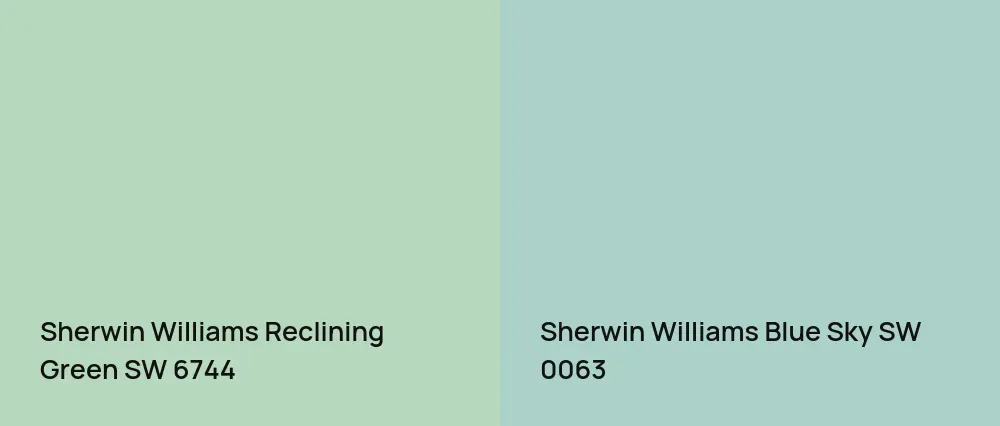 Sherwin Williams Reclining Green SW 6744 vs Sherwin Williams Blue Sky SW 0063