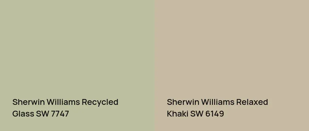 Sherwin Williams Recycled Glass SW 7747 vs Sherwin Williams Relaxed Khaki SW 6149