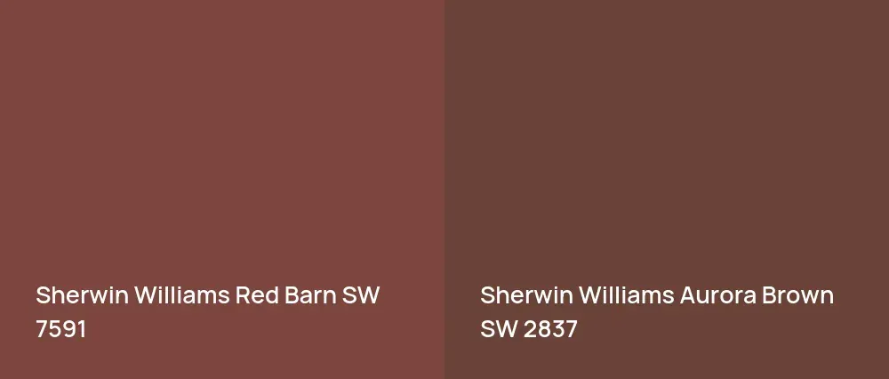 Sherwin Williams Red Barn SW 7591 vs Sherwin Williams Aurora Brown SW 2837