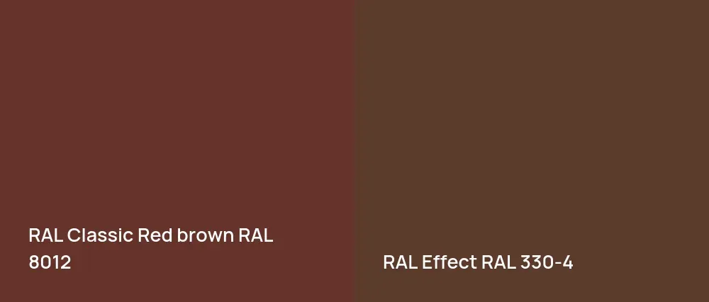 RAL Classic  Red brown RAL 8012 vs RAL Effect  RAL 330-4