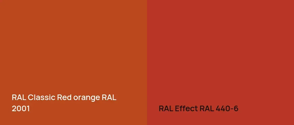 RAL Classic  Red orange RAL 2001 vs RAL Effect  RAL 440-6