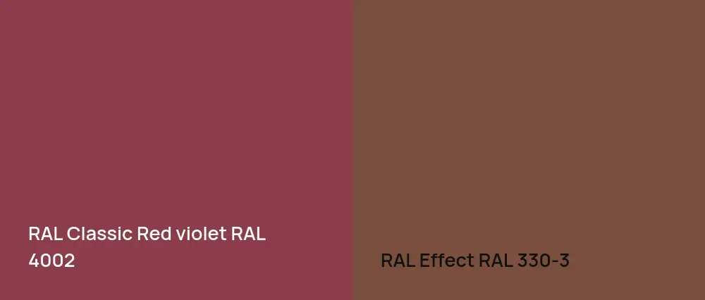 RAL Classic  Red violet RAL 4002 vs RAL Effect  RAL 330-3