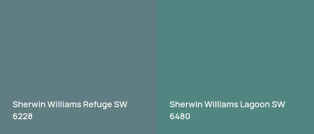 Sherwin Williams Refuge SW 6228 vs Sherwin Williams Lagoon SW 6480