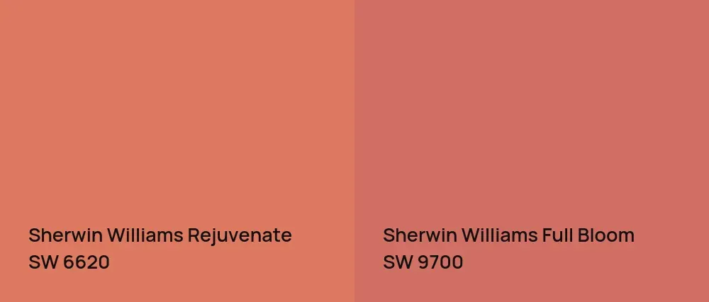 Sherwin Williams Rejuvenate SW 6620 vs Sherwin Williams Full Bloom SW 9700