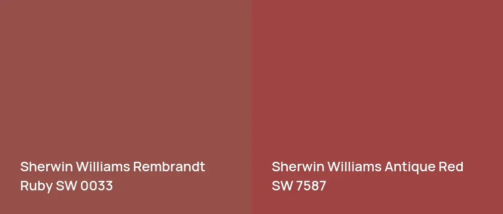 Sherwin Williams Rembrandt Ruby SW 0033 vs Sherwin Williams Antique Red SW 7587