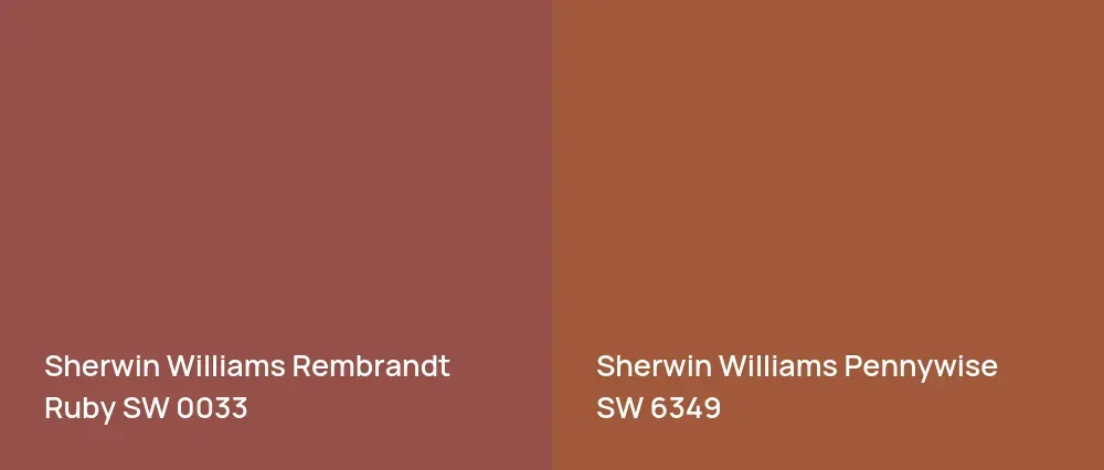 Sherwin Williams Rembrandt Ruby SW 0033 vs Sherwin Williams Pennywise SW 6349