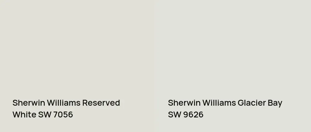 Sherwin Williams Reserved White SW 7056 vs Sherwin Williams Glacier Bay SW 9626