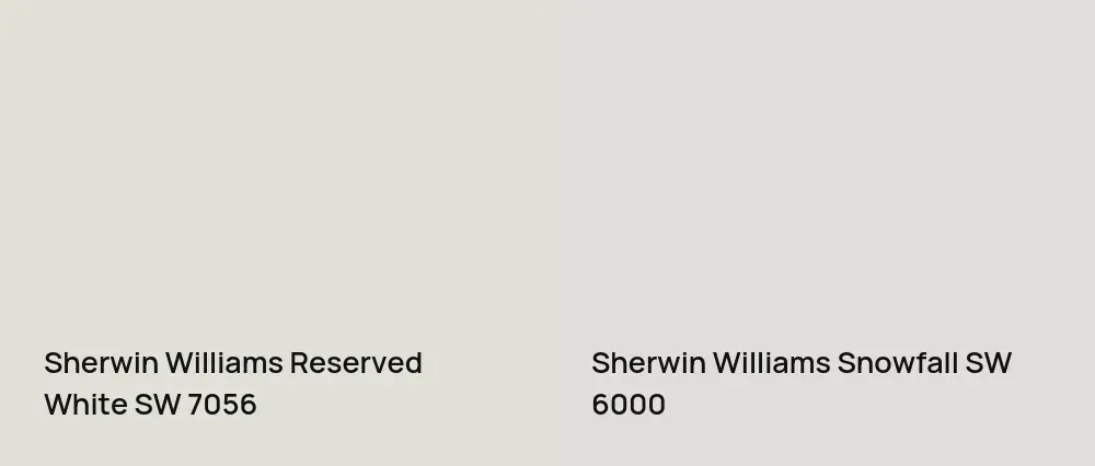 Sherwin Williams Reserved White SW 7056 vs Sherwin Williams Snowfall SW 6000