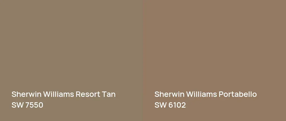 Sherwin Williams Resort Tan SW 7550 vs Sherwin Williams Portabello SW 6102