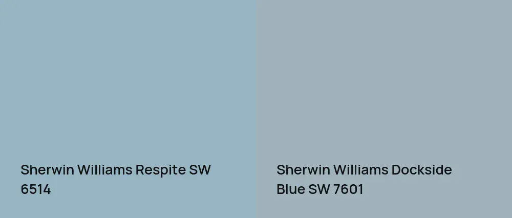 Sherwin Williams Respite SW 6514 vs Sherwin Williams Dockside Blue SW 7601