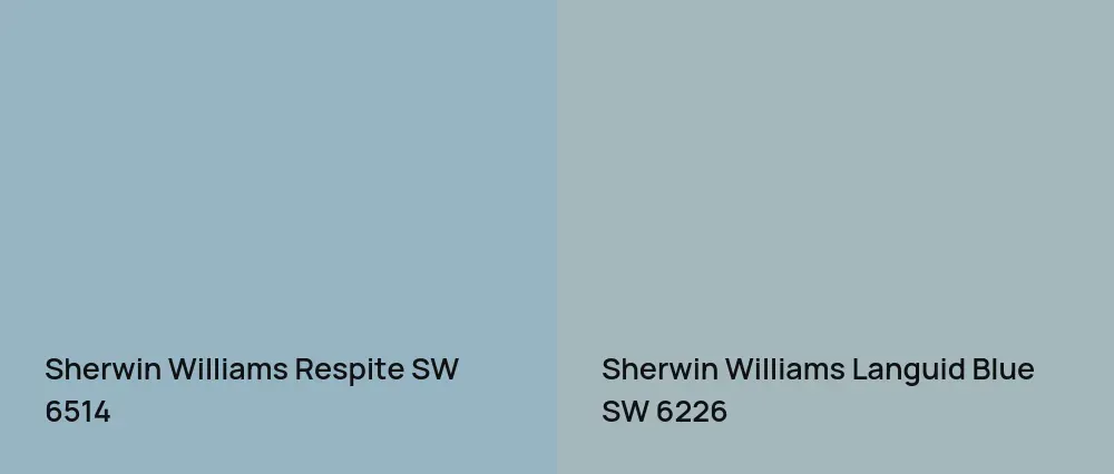 Sherwin Williams Respite SW 6514 vs Sherwin Williams Languid Blue SW 6226