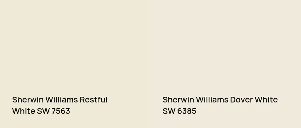 Sherwin Williams Restful White SW 7563 vs Sherwin Williams Dover White SW 6385