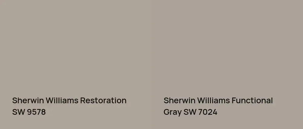 Sherwin Williams Restoration SW 9578 vs Sherwin Williams Functional Gray SW 7024
